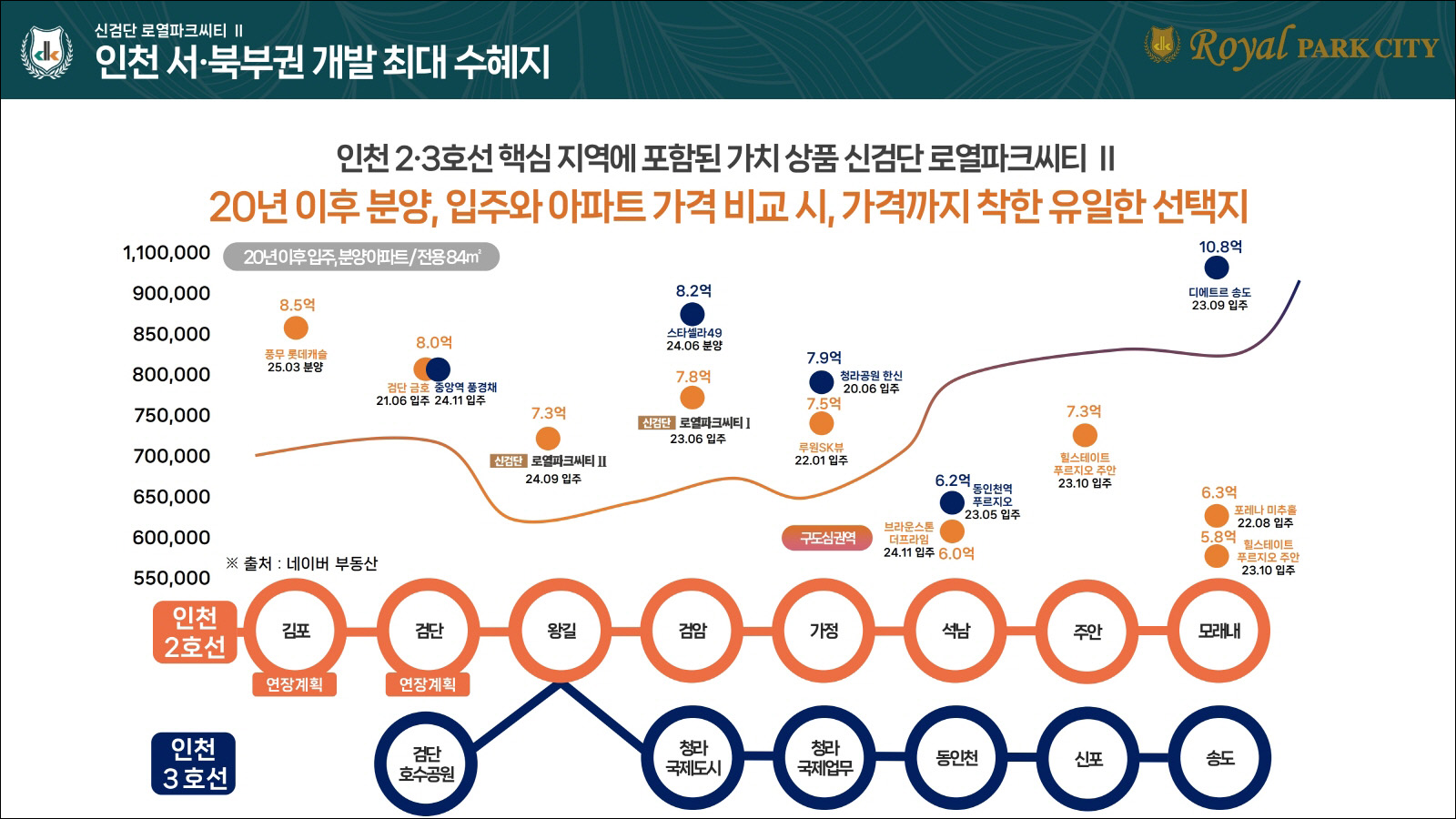 개발환경_3