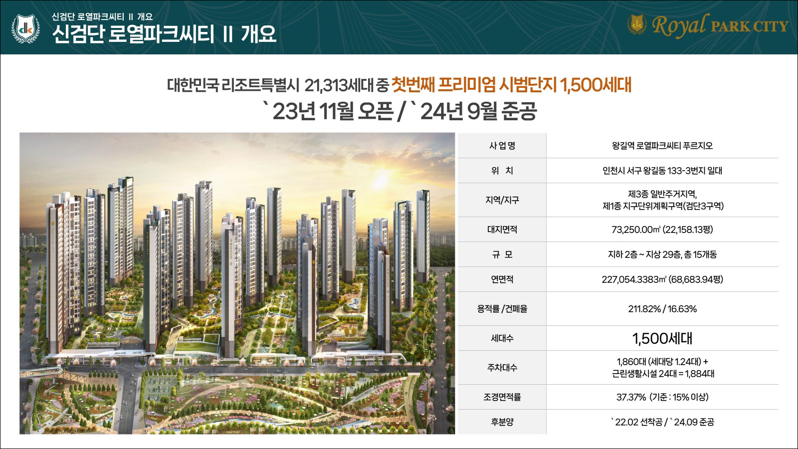 사업개요